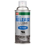 Dầu chống dính khuôn Nabakem R-1