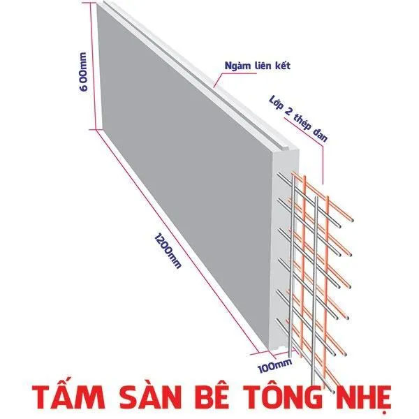 Tấm sàn EPS cách nhiệt chống nóng - Phào Chỉ Renewal Green - Công Ty TNHH Vật Liệu Tái Tạo Năng Lượng Xanh
