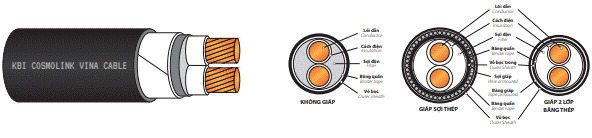 Cáp 2 lõi cách điện XLPE - Chi Nhánh Bắc Ninh - Công Ty TNHH Cáp Điện KBI Cosmolink Vina