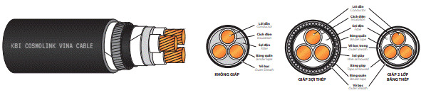 Cáp 3 lõi cách điện XLPE - Chi Nhánh Bắc Ninh - Công Ty TNHH Cáp Điện KBI Cosmolink Vina