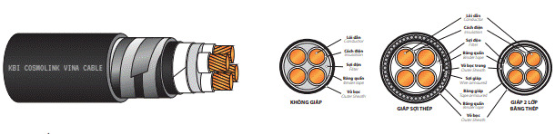 Cáp 4 lõi cách điện PVC - Chi Nhánh Bắc Ninh - Công Ty TNHH Cáp Điện KBI Cosmolink Vina