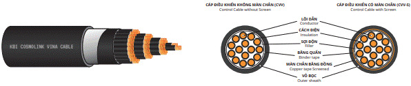 Cáp điều khiển cách điện PVC - Chi Nhánh Bắc Ninh - Công Ty TNHH Cáp Điện KBI Cosmolink Vina