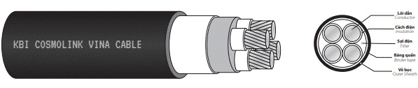 Cáp nhôm cách điện XLPE - Chi Nhánh Bắc Ninh - Công Ty TNHH Cáp Điện KBI Cosmolink Vina