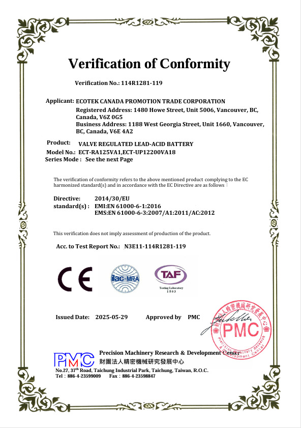 Chứng nhận CE - 114R1281-119