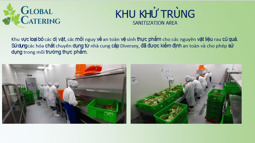  - Công Ty Cổ Phần Global Catering