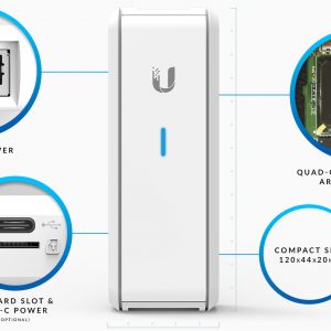 Thiết bị mạng UniFi Cloud Key