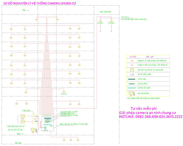 Thi công hệ thống camera giám sát - Nhà Thầu Thi Công Điện Nhẹ Thái Vinh - Công Ty Cổ Phần Thương Mại Và Dịch Vụ Công Nghệ Thái Vinh