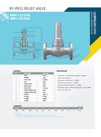 Van By-Pass - Gas Mseng Việt Nam - Công Ty TNHH Mseng Việt Nam