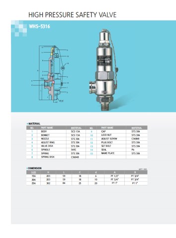 Van an toàn cao áp - Gas Mseng Việt Nam - Công Ty TNHH Mseng Việt Nam