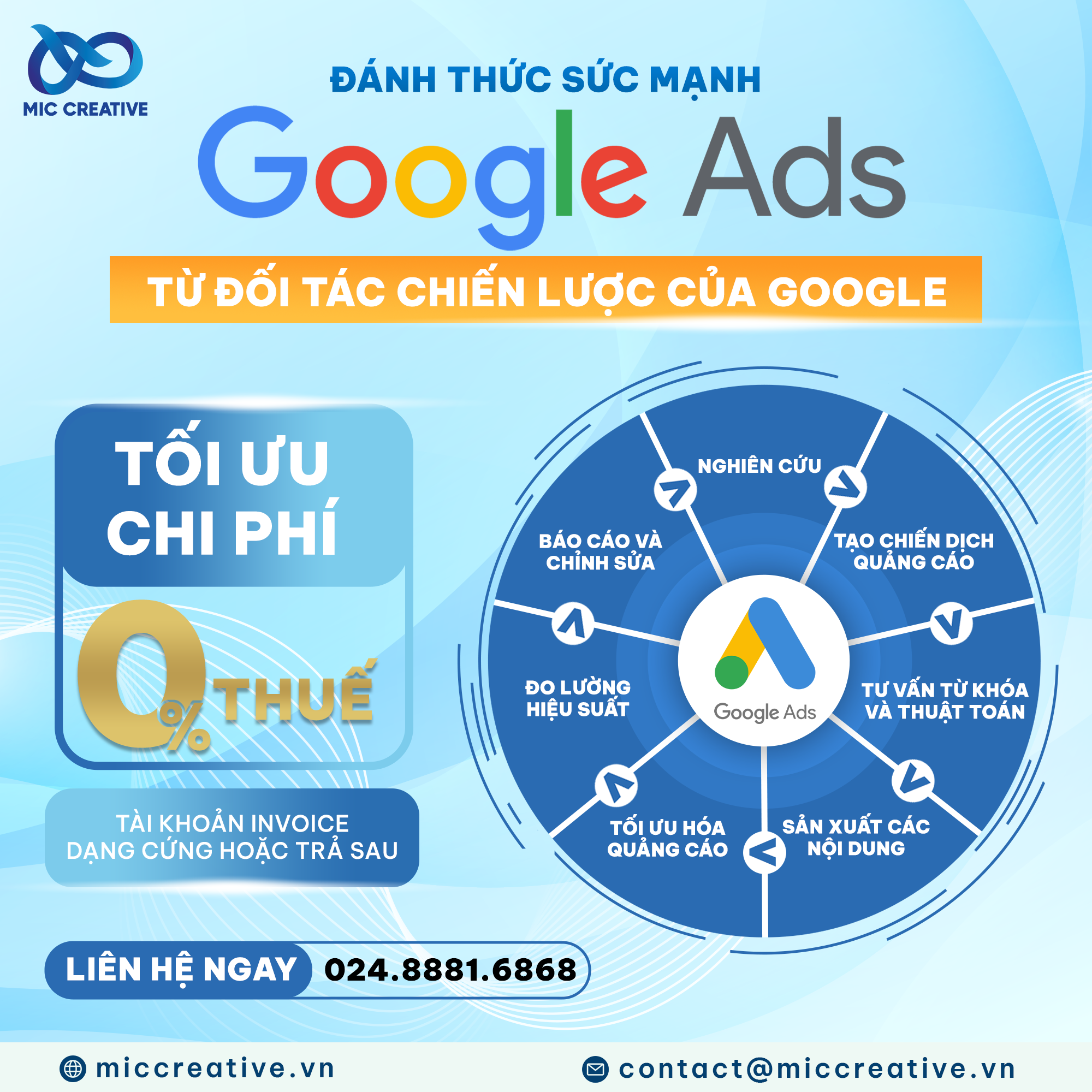 Google ads MIC Creative