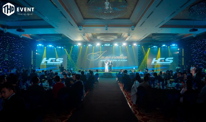 Sự kiện Innovation