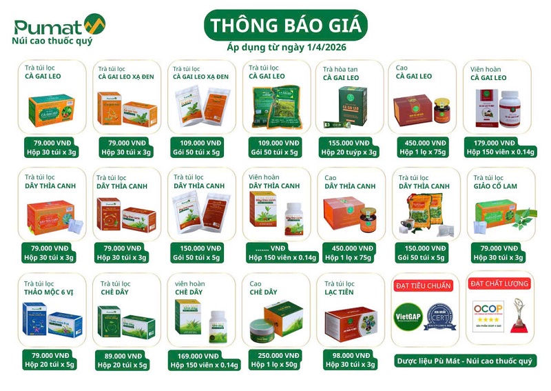 Giá sản phẩm
