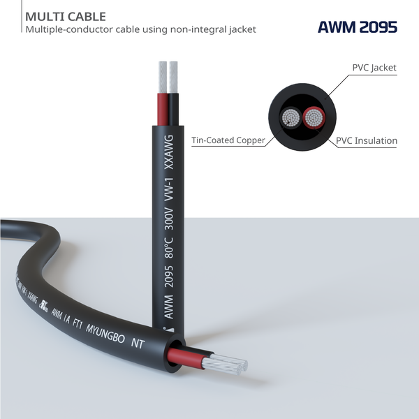 Dây cáp nhiều lõi UL2095