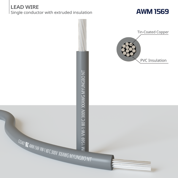 Dây dẫn điện đơn UL1569