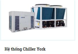 Điều hòa không khí