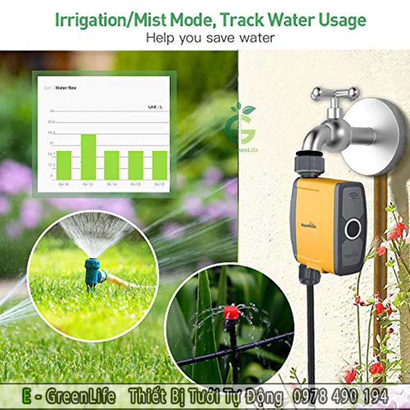 Hệ thống tưới tự động - Hệ Thống Tưới Tự Động E - GREENLIFE Việt Nam - Công Ty Cổ Phần Thương Mại Dịch Vụ Và Sản Xuất E - GREENLIFE Việt Nam