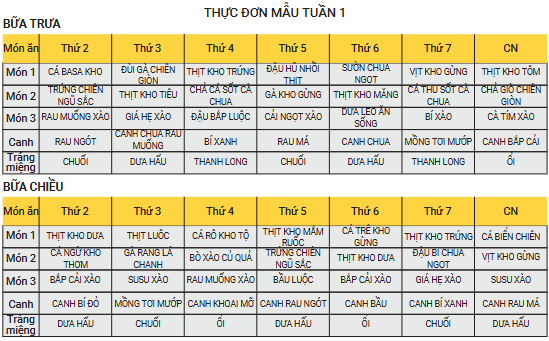 Thực đơn mẫu tuần 1 - Suất ăn Công Nghiệp Phú Mỹ Gold - Công Ty CP Dịch Vụ Và Thương Mại Phú Mỹ Gold