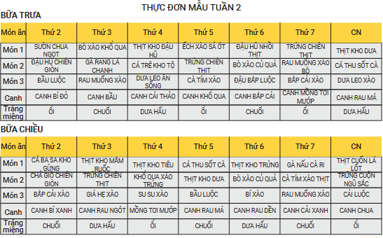 Thực đơn mẫu tuần 2 - Suất ăn Công Nghiệp Phú Mỹ Gold - Công Ty CP Dịch Vụ Và Thương Mại Phú Mỹ Gold