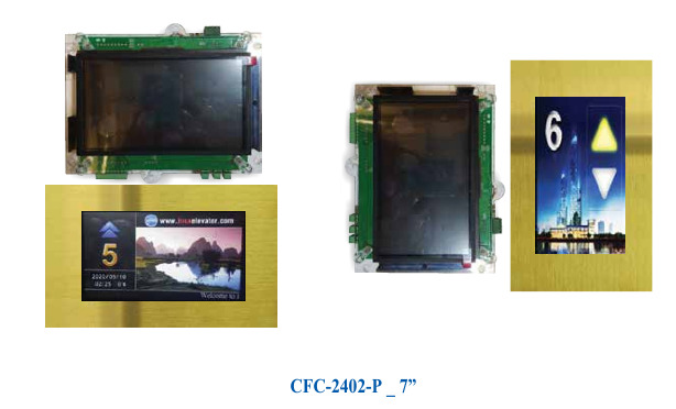 Hiển thị LCD Cabin