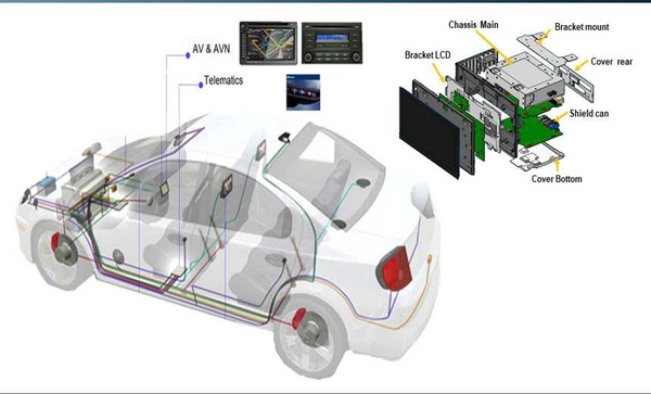Khuôn mẫu đột dập