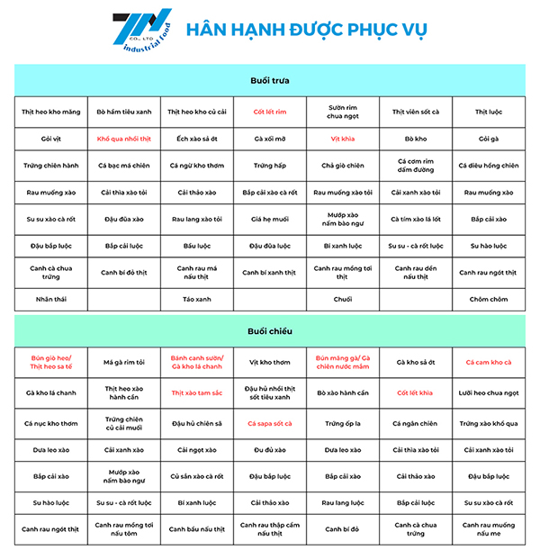 Thực đơn trưa chiều - Suất Ăn Công Nghiệp Thành Nam - Công Ty Cổ Phần Nông Sản Thực Phẩm Thành Nam