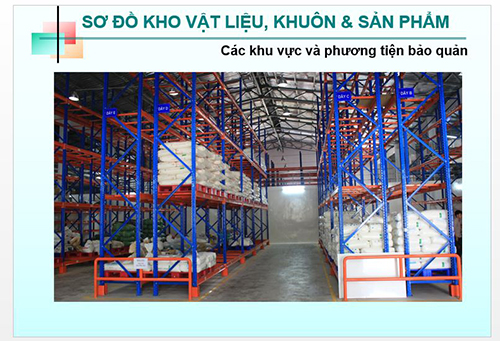  - Công Ty Bao Bì Dược Phẩm