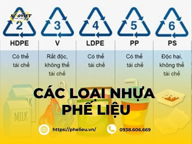 Thu mua nhựa phế liệu - Thu Mua Phế Liệu Sao Việt - Công Ty Phế Liệu Sao Việt