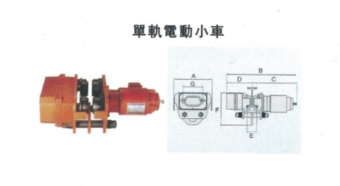 Phụ kiện - Cổng Trục QUAN SHUN - Công Ty TNHH Công Nghệ Máy Móc QUAN SHUN