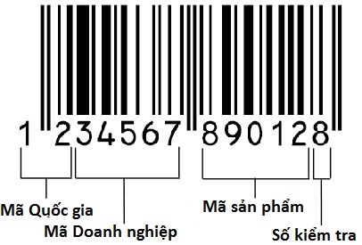 Tem mã vạch Barcode - In Tem Nhãn Nhật Hàn - Công Ty TNHH In Nhật Hàn