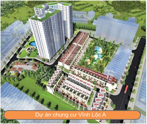 Dự án chung cư Vĩnh Lộc A - Cửa Thuận Thành - Công Ty Cổ Phần Tập Đoàn Thuận Thành Việt Nam