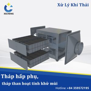 Tháp hấp phụ, Tháp than hoạt tính