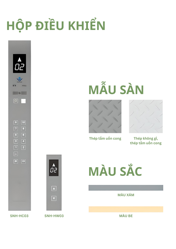 Hộp điều khiển - Thang Máy Sao Ninh Hoa - Công Ty TNHH Thang Máy Sao Ninh Hoa