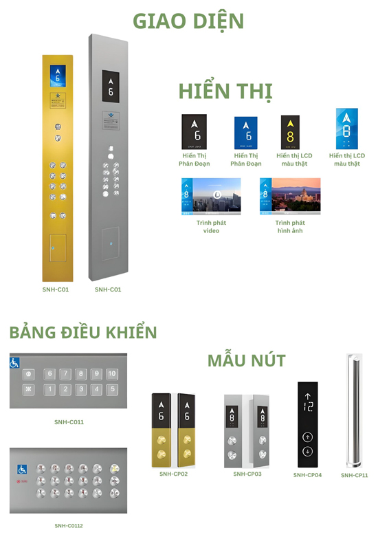 Phụ kiện thang máy - Thang Máy Sao Ninh Hoa - Công Ty TNHH Thang Máy Sao Ninh Hoa