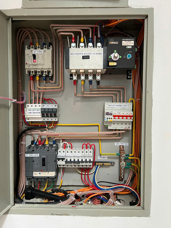 Hình ảnh sản phẩm thực tế