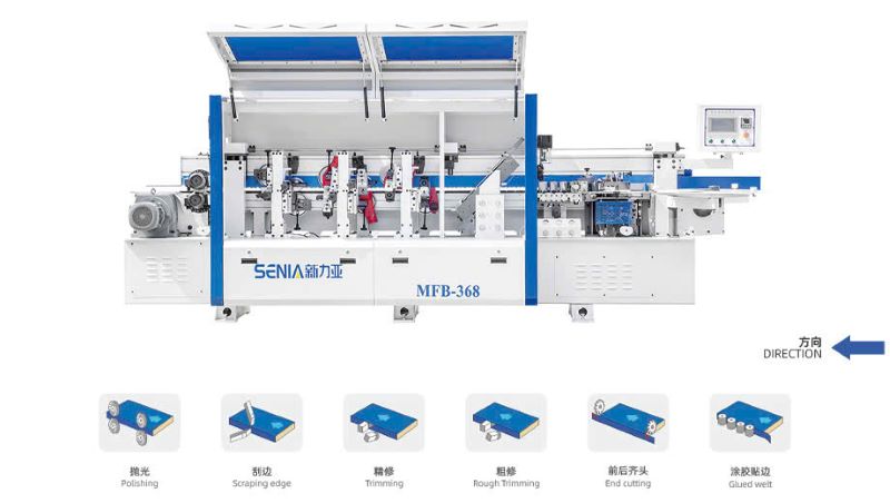 Máy dán cạnh 6 chức năng - SENIA/MFB368