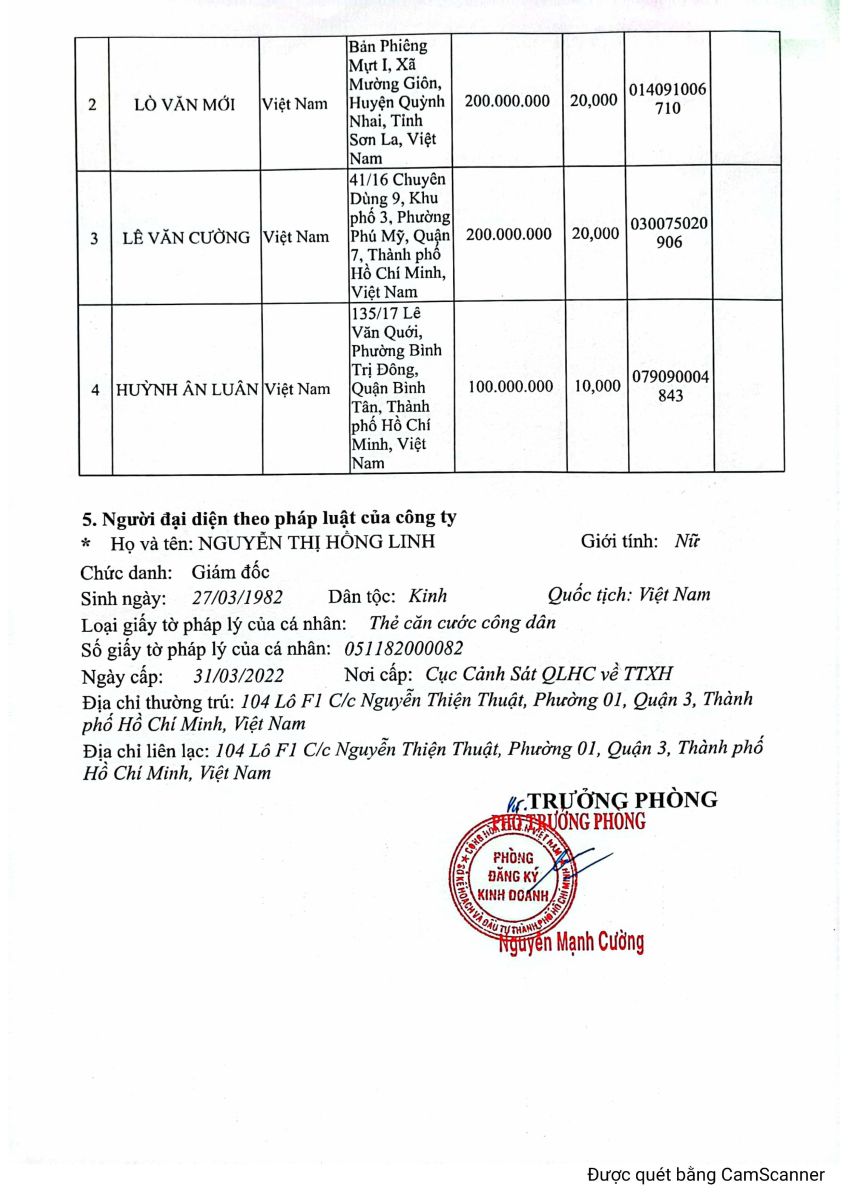 Đăng ký kinh doanh - Công Ty TNHH Đầu Tư Sản Xuất - Thương Mại Dịch Vụ Vital