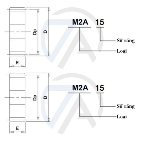 Bánh răng trụ thẳng M2A