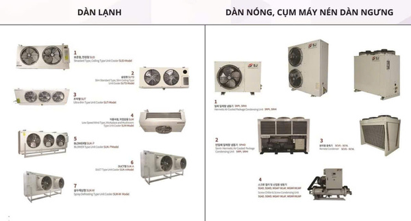 Cung cấp lắp đặt kho đông - kho mát - Điện Lạnh Công Nghiệp Quốc Huy - Công Ty TNHH Dịch Vụ Và Thương Mại Cơ Điện Lạnh Quốc Huy