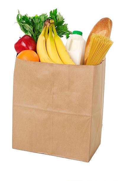 Giấy gói thực phẩm