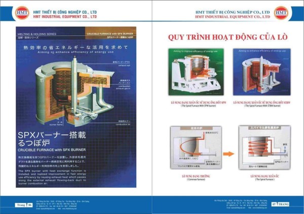 Catalogue - Lò Công Nghiệp HMT - Công Ty TNHH MTV Thương Mại Dịch Vụ Thiết Bị Công Nghiệp Hồ Minh Tuyên