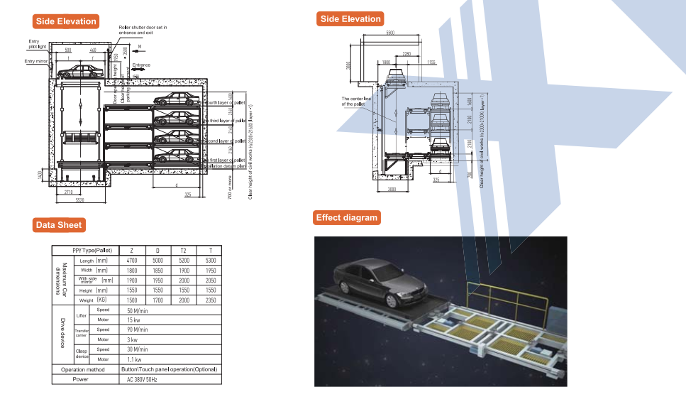 Hệ thống đỗ xe tự động XIZI - Bãi Đỗ Xe Tự Động - Công Ty Cổ Phần Việt Chào