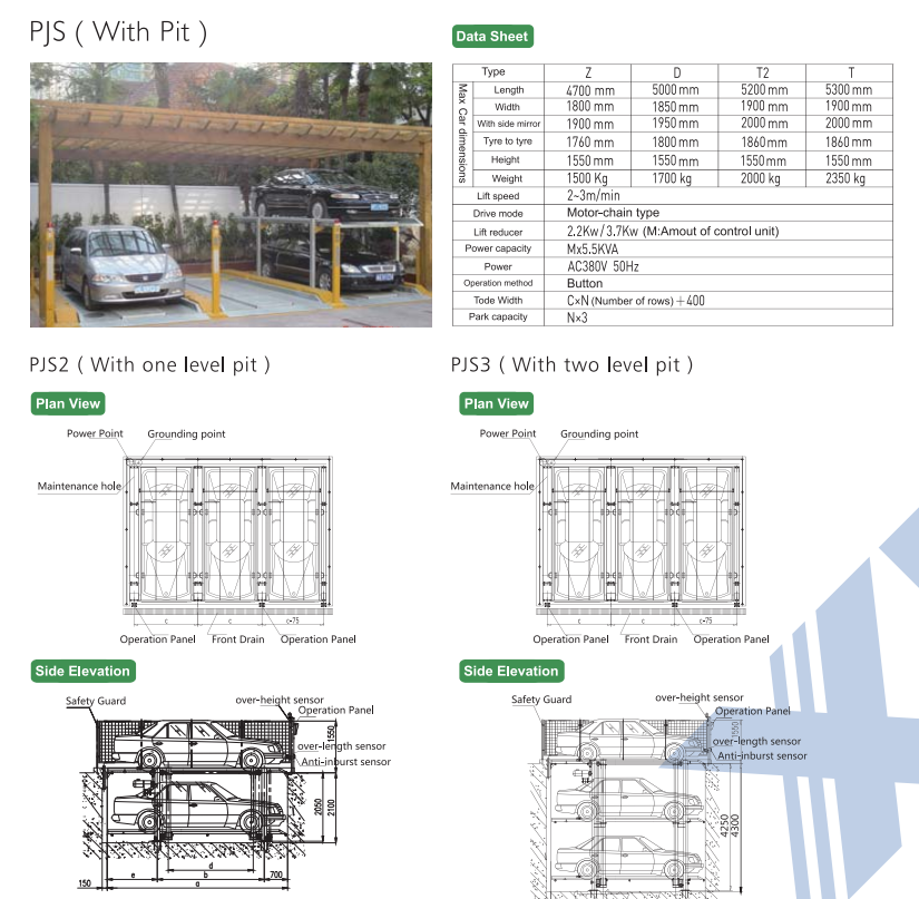 Hệ thống đỗ xe tự động XIZI - Bãi Đỗ Xe Tự Động - Công Ty Cổ Phần Việt Chào