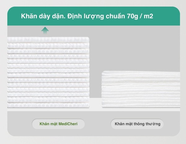 Khăn mặt dùng 1 lần