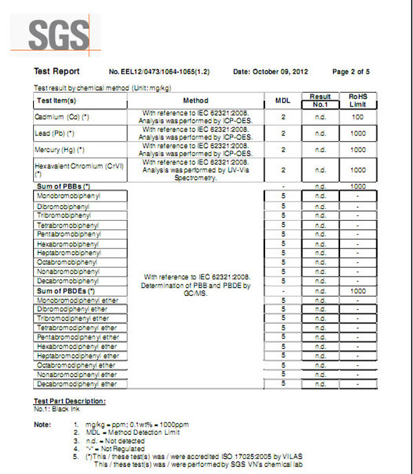 Chứng nhận SGS - Máy In Date Ngân Nhân Phát - Công Ty TNHH Ngân Nhân Phát