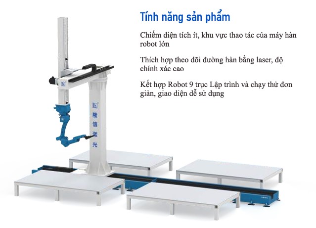 Trạm hàn robot - Máy Cắt Laser - Công Ty TNHH Dịch Vụ Thương Mại Xuất Nhập Khẩu Longxin