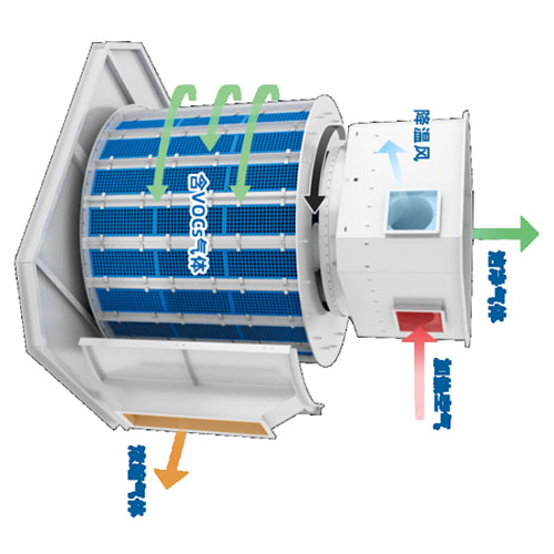 Máy chuyển đổi Zeolite Runner - Xử Lý Nước Thải, Khí Thải Tam Hợp - Công Ty TNHH Công Nghệ Môi Trường Tam Hợp