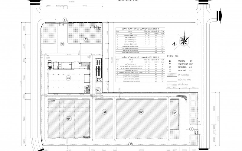 Lập dự toán, bốc khối lượng cho nhà máy công ty TNHH CP Phú Thuận Toàn