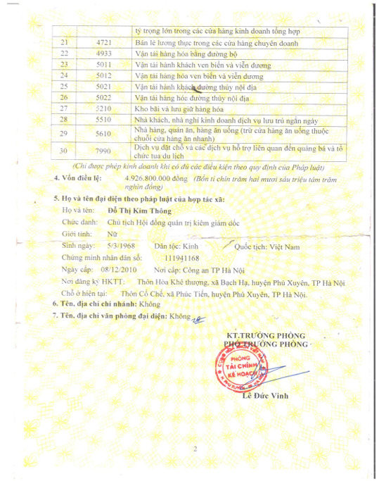 Chứng nhận đăng ký hợp tác xã - Hạt Sacha Inchi - Hợp Tác Xã Thương Mại Dịch Vụ Du Lịch Và Xuất Nhập Khẩu Kim Thông