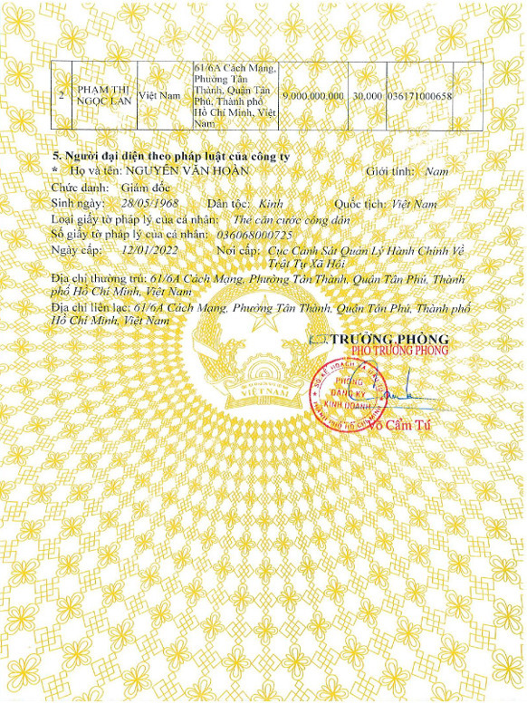 Giấy phép kinh doanh