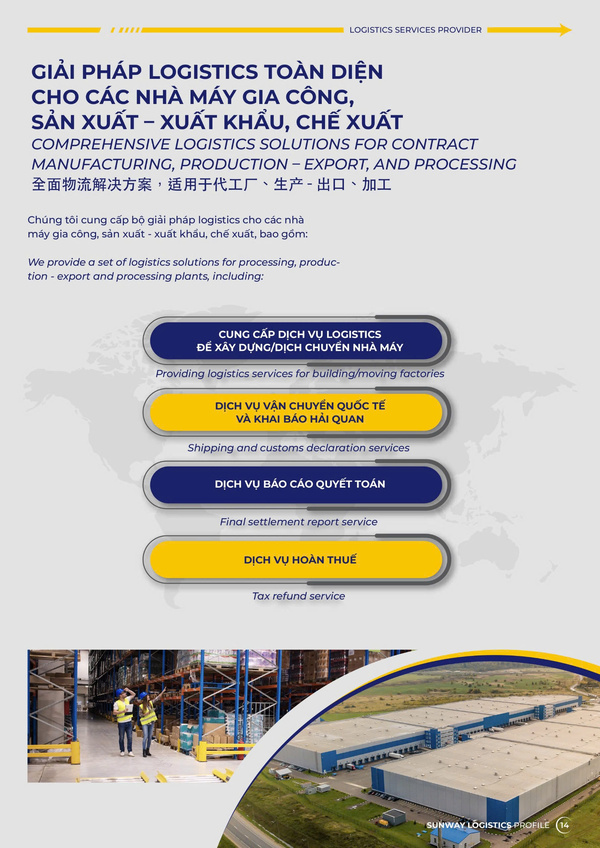 Logistics toàn diện - Sunway Logistics - Giao Nhận Vận Tải Quốc Tế - Công Ty Cổ Phần Dịch Vụ Tiếp Vận Sunway